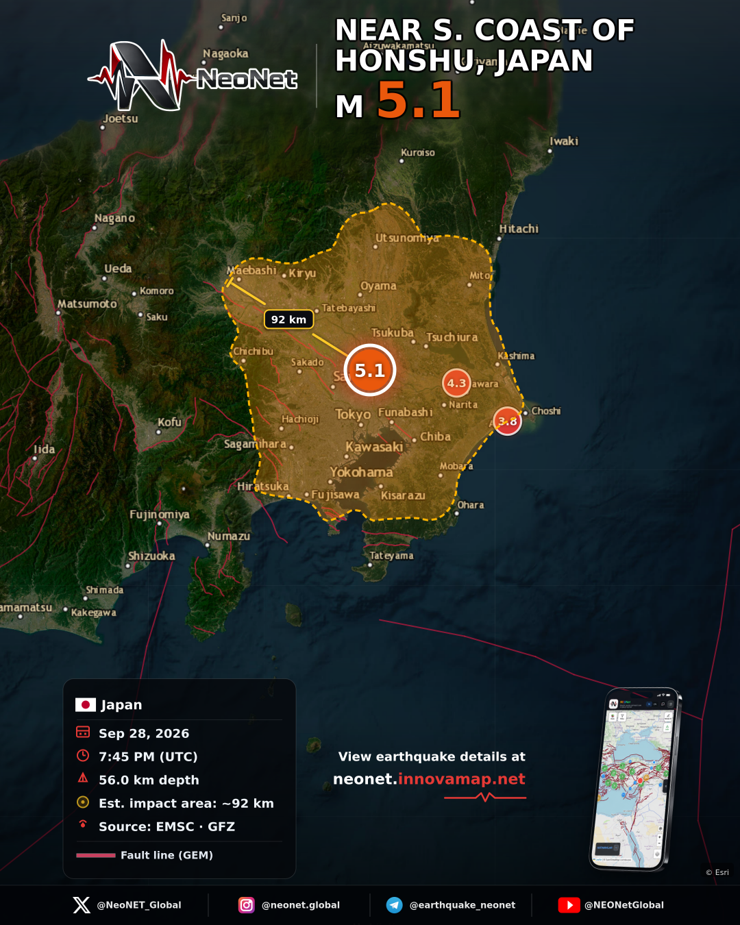 NEAR S. COAST OF HONSHU, JAPAN