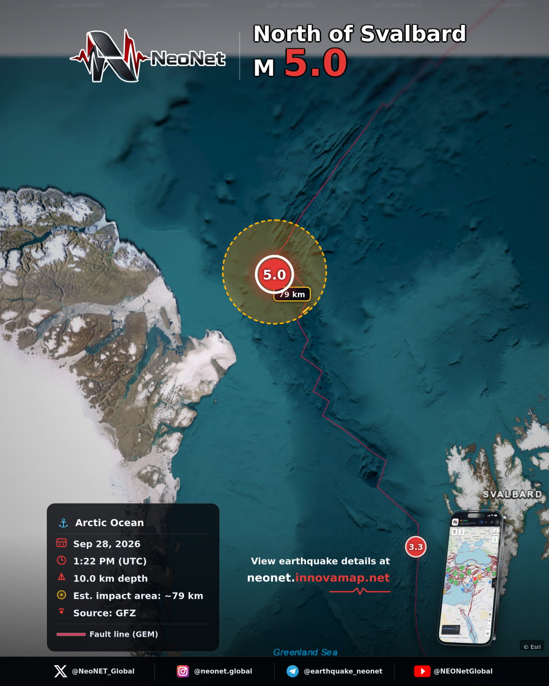 north of Svalbard