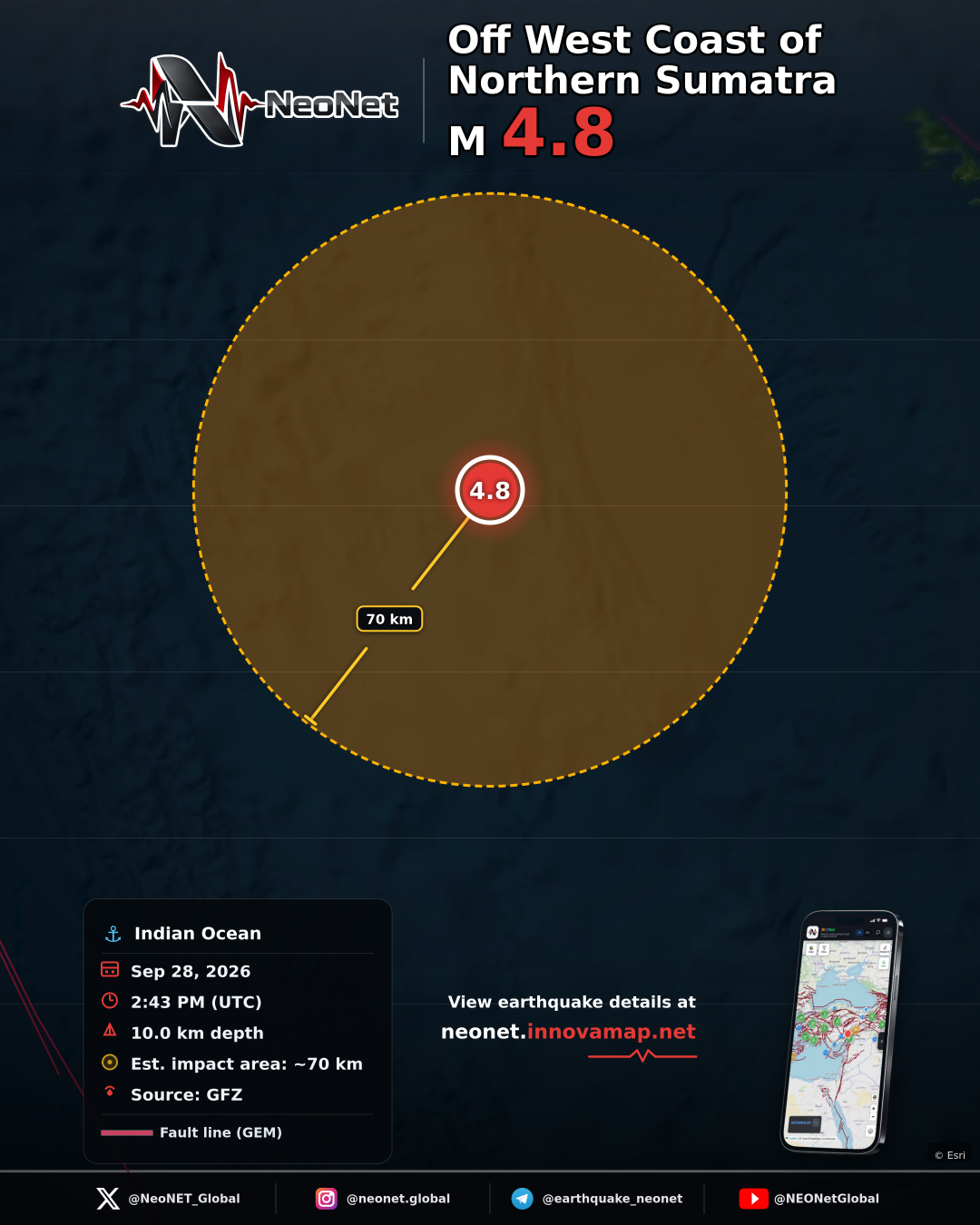 Off West Coast of Northern Sumatra