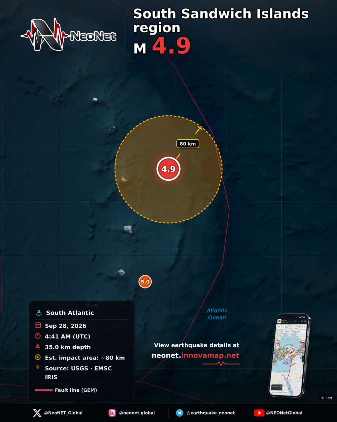 South Sandwich Islands region