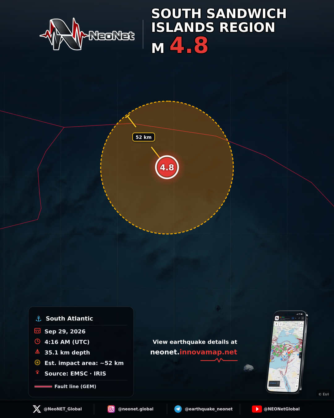 South Sandwich Islands region