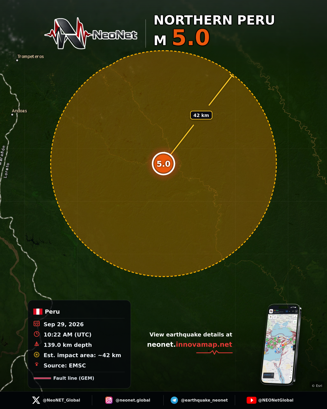 NORTHERN PERU