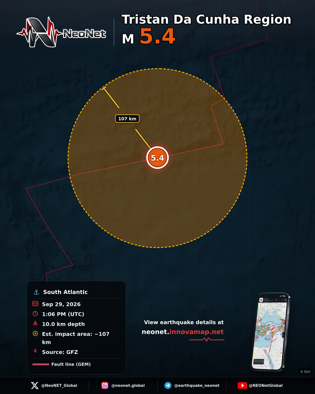 Tristan Da Cunha Region