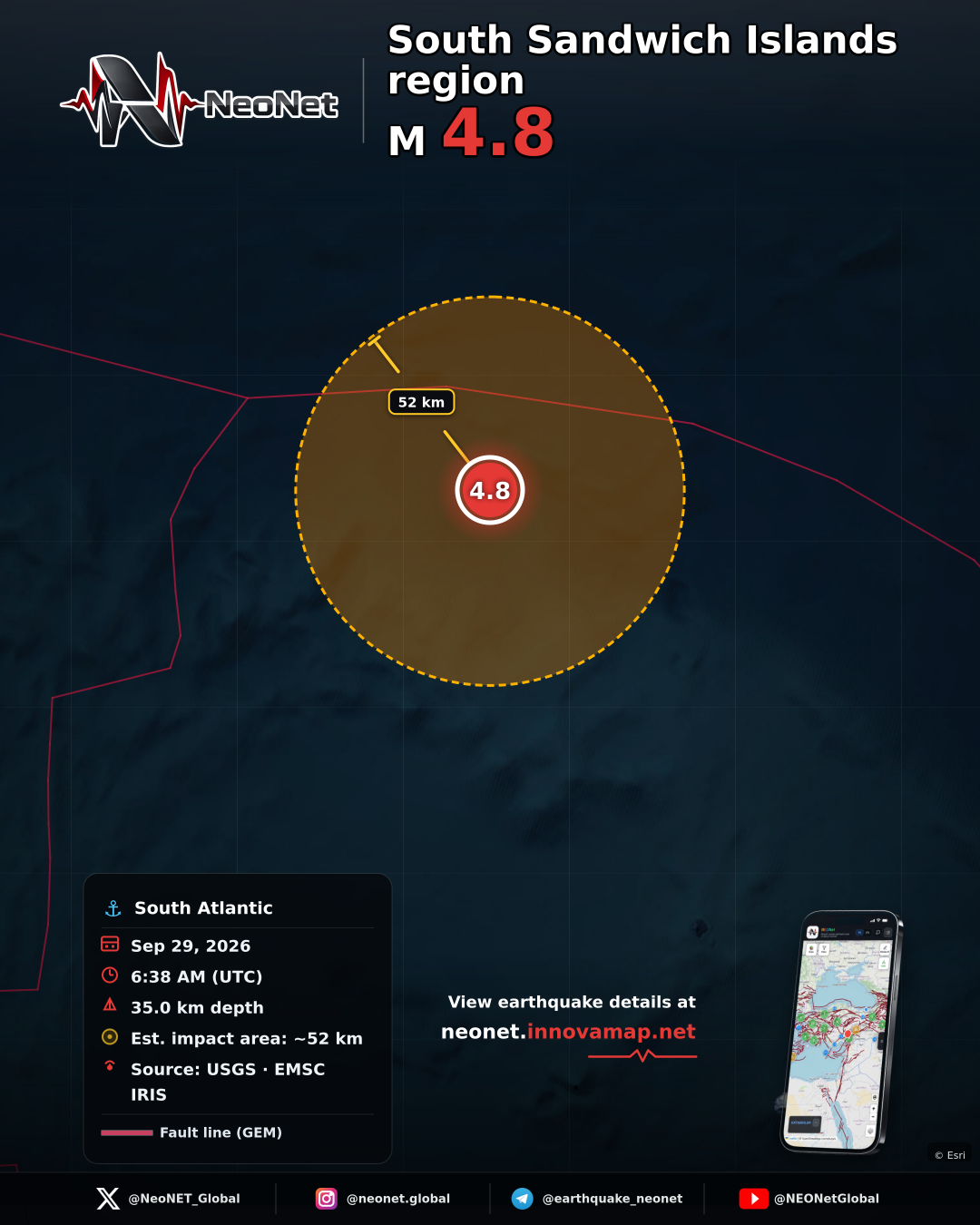 South Sandwich Islands region