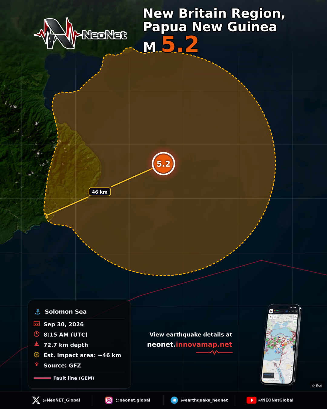 New Britain Region, Papua New Guinea