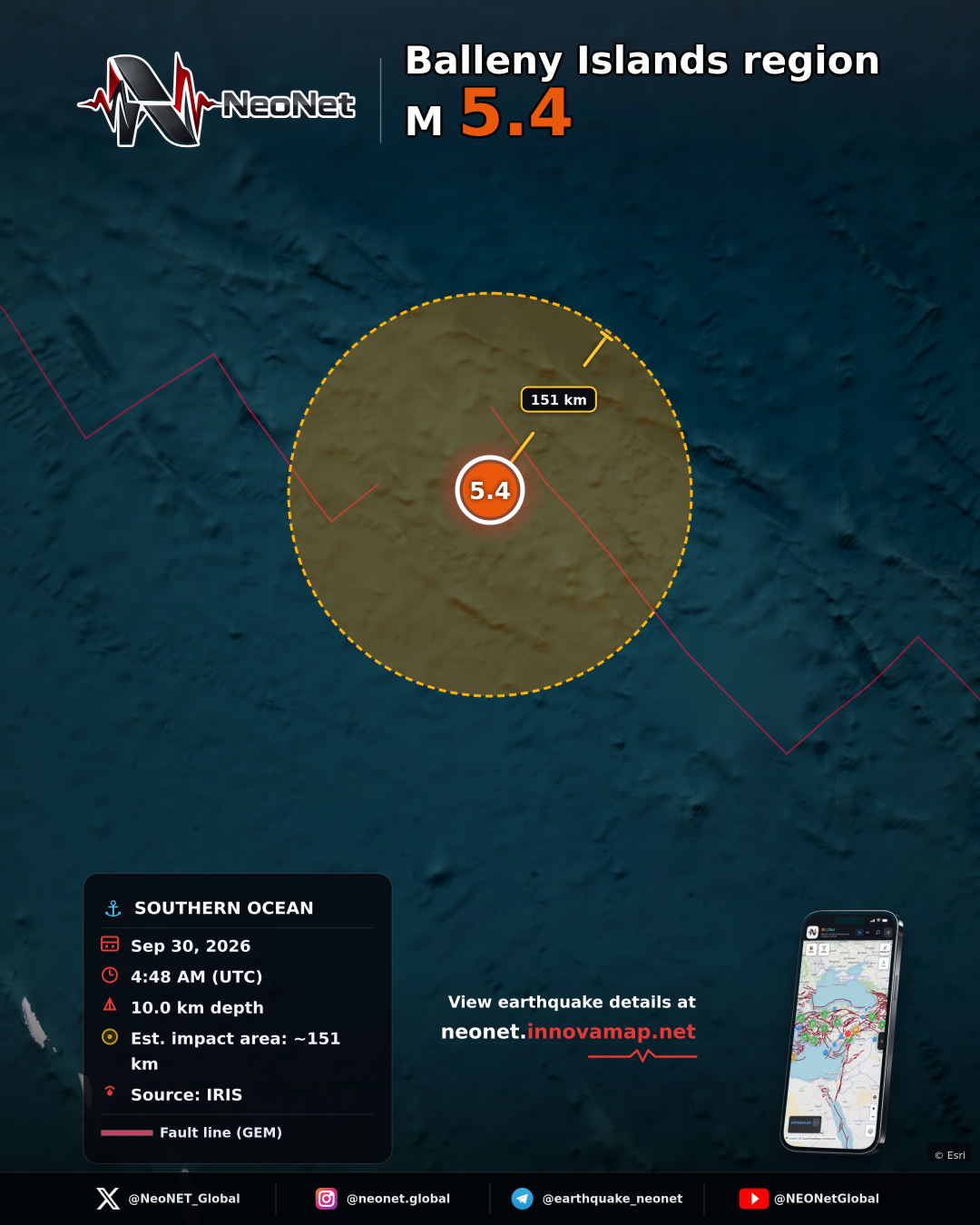 Balleny Islands region