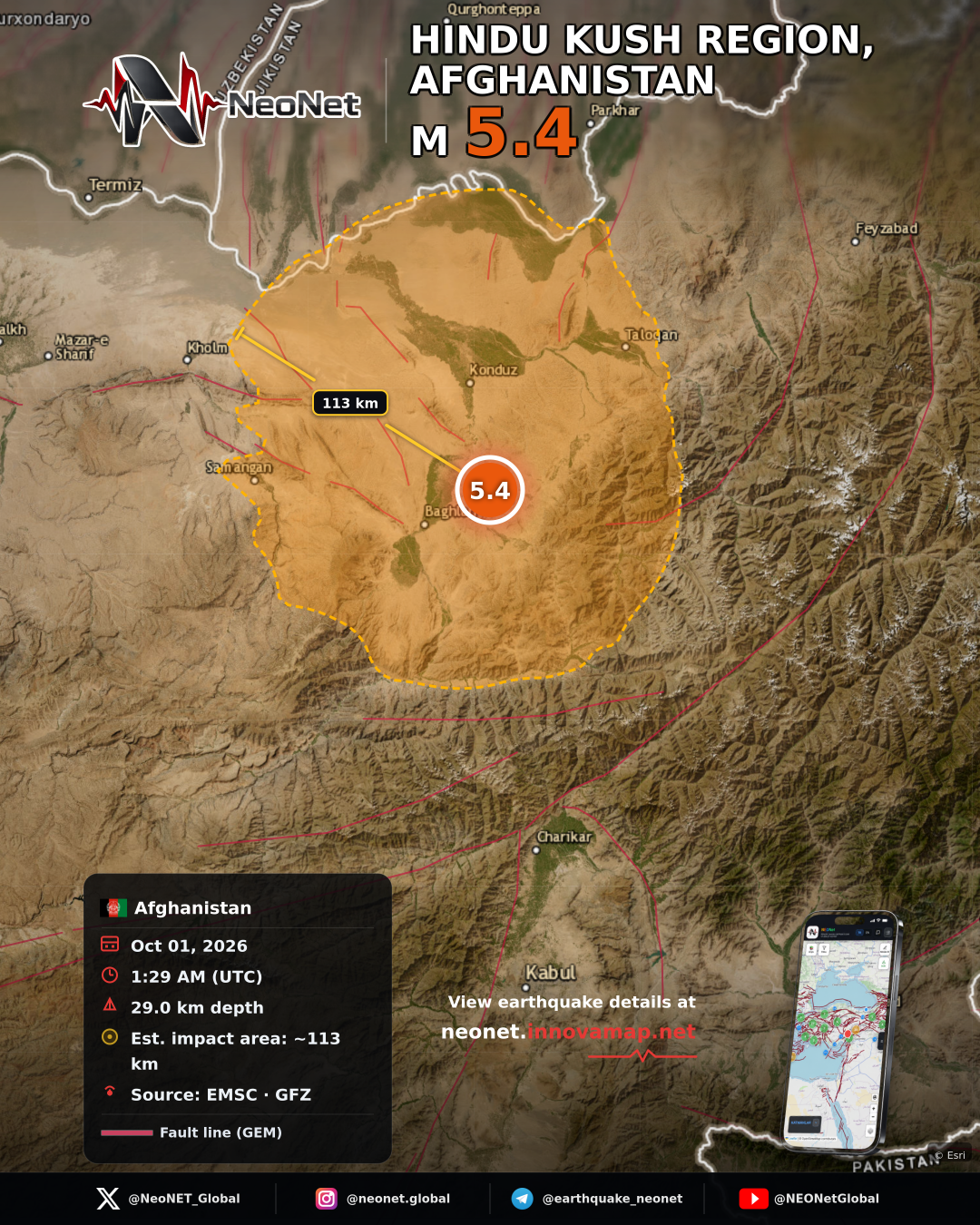 7 km ESE of Baghlān, Afghanistan