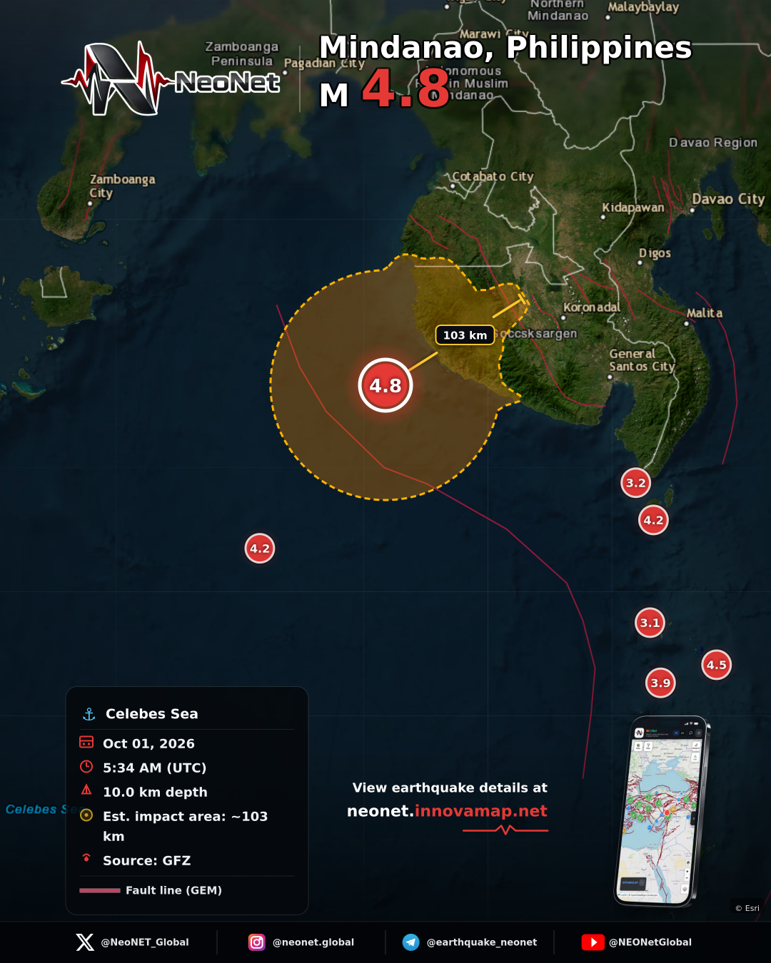 38 km WSW of Palimbang, Philippines