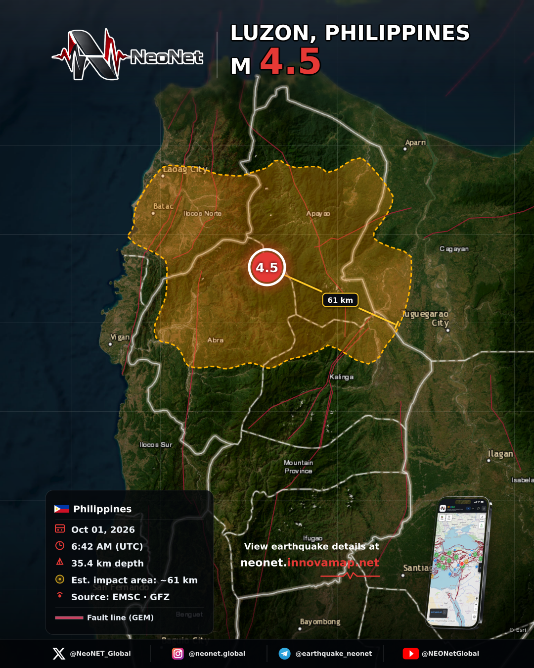 LUZON, PHILIPPINES