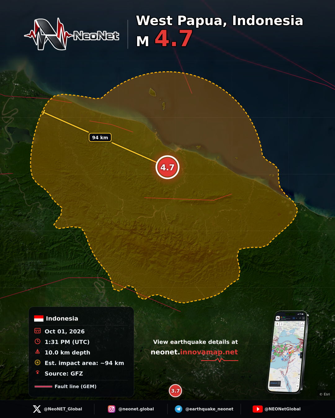 PAPUA, INDONESIA