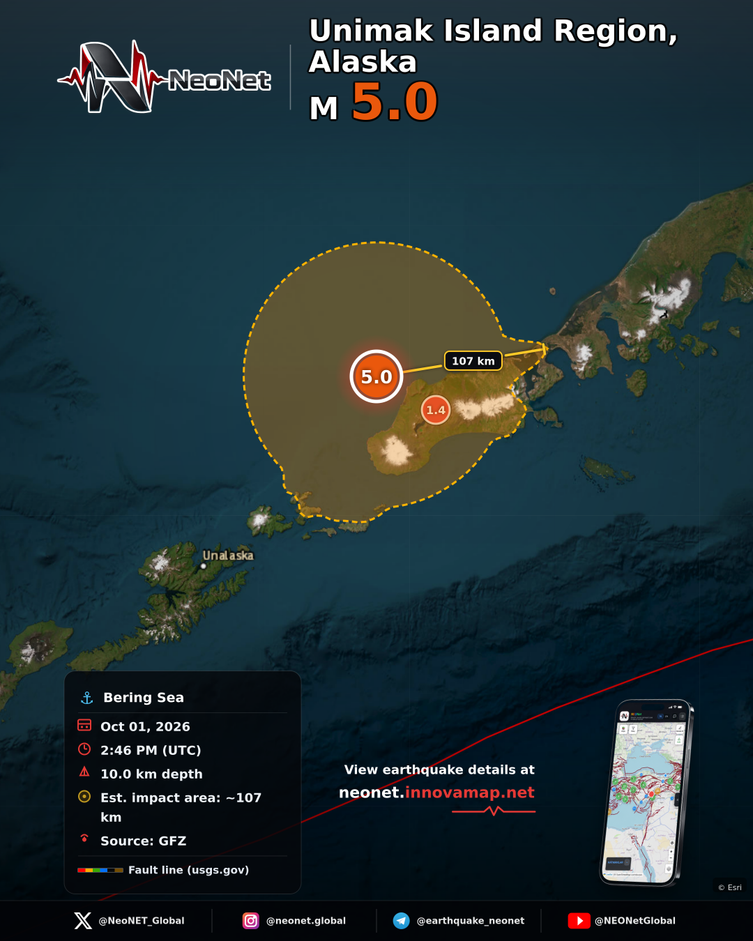 Unimak Island Region, Alaska