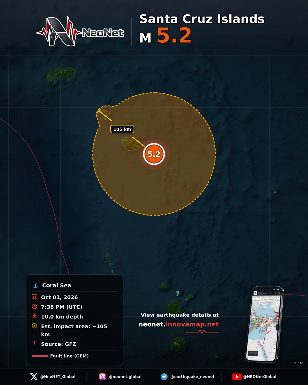 Santa Cruz Islands