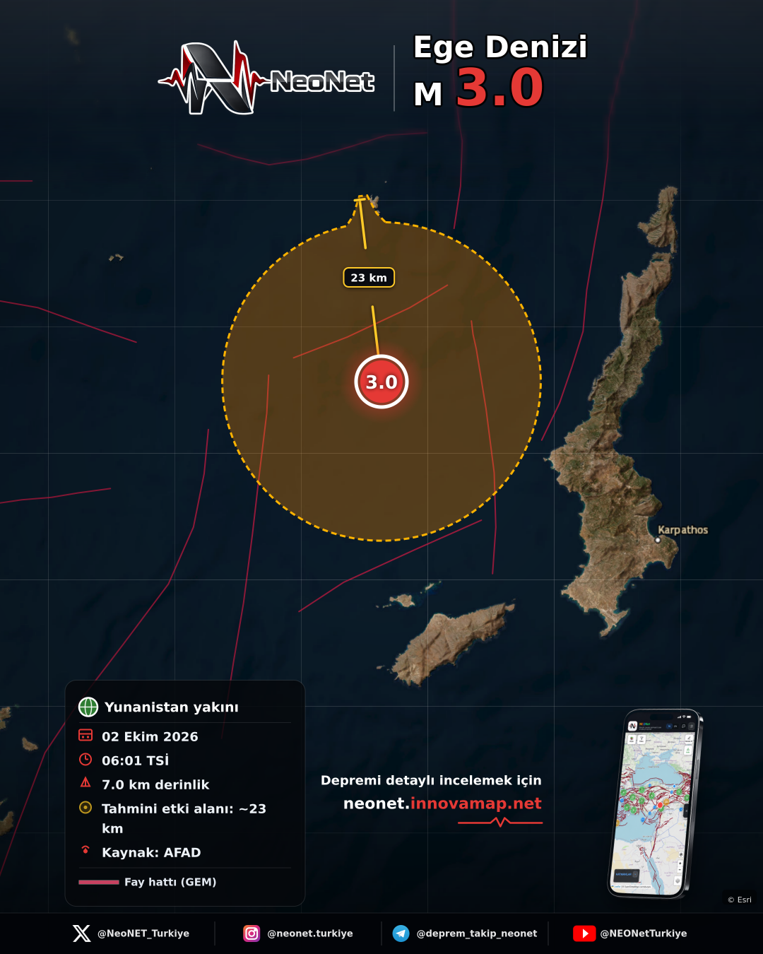 Ege Denizi - [125.03 km] Datça (Muğla)