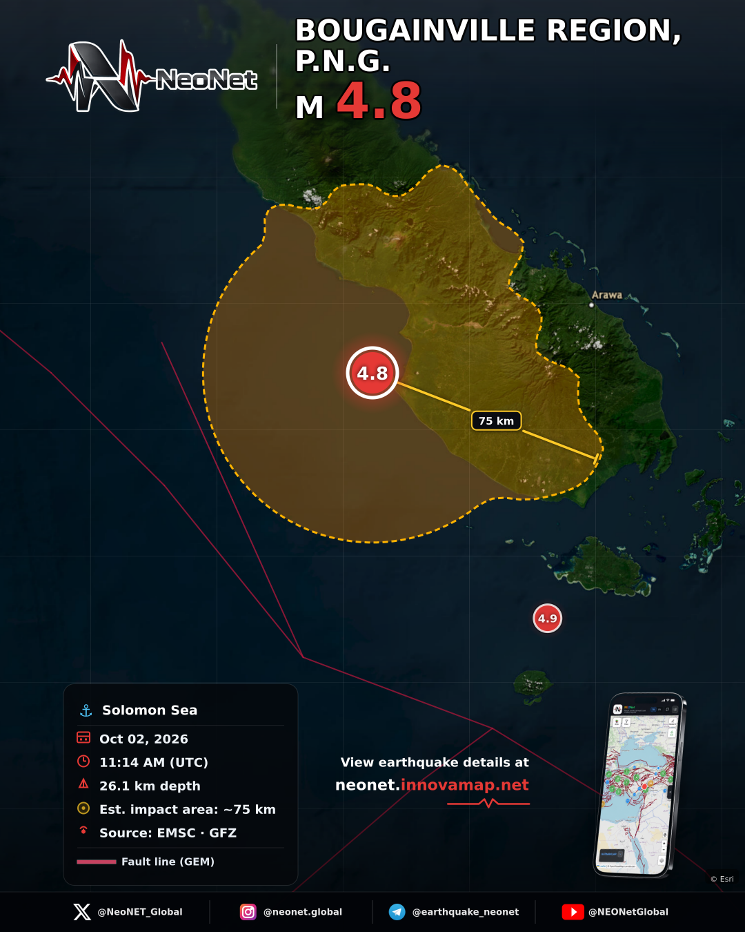 63 km SW of Panguna, Papua New Guinea
