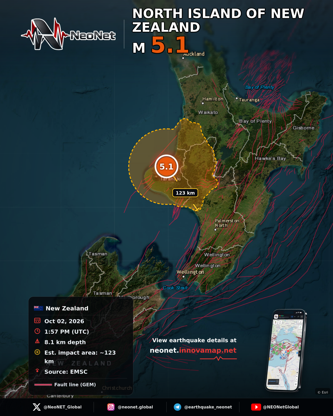 6 km E of Inglewood, New Zealand