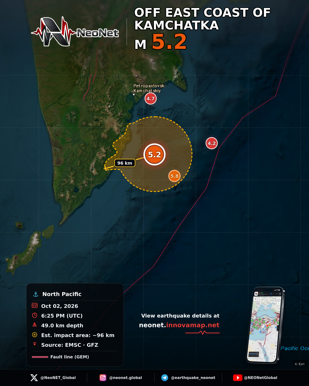 179 km SSE of Vilyuchinsk, Russia