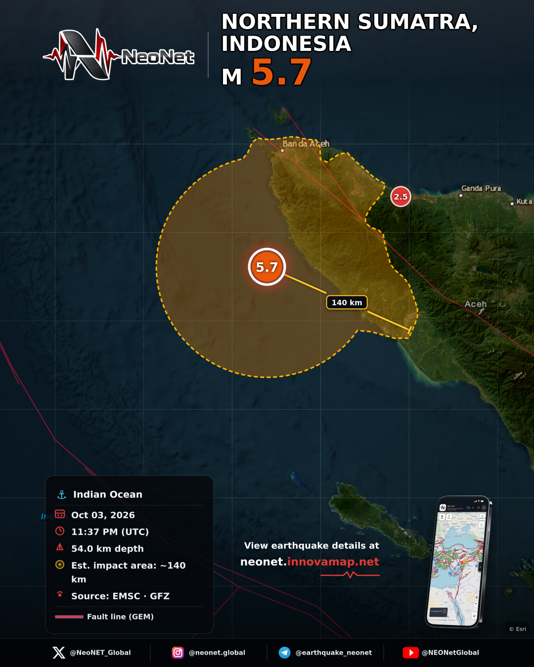 81 km SSW of Banda Aceh, Indonesia