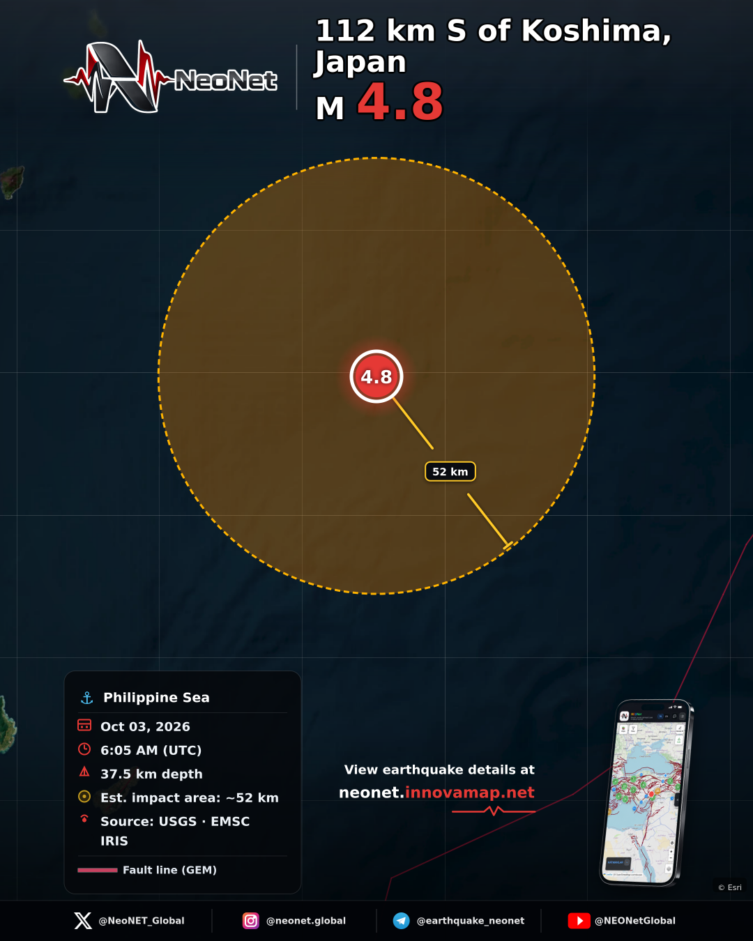 112 km S of Koshima, Japan