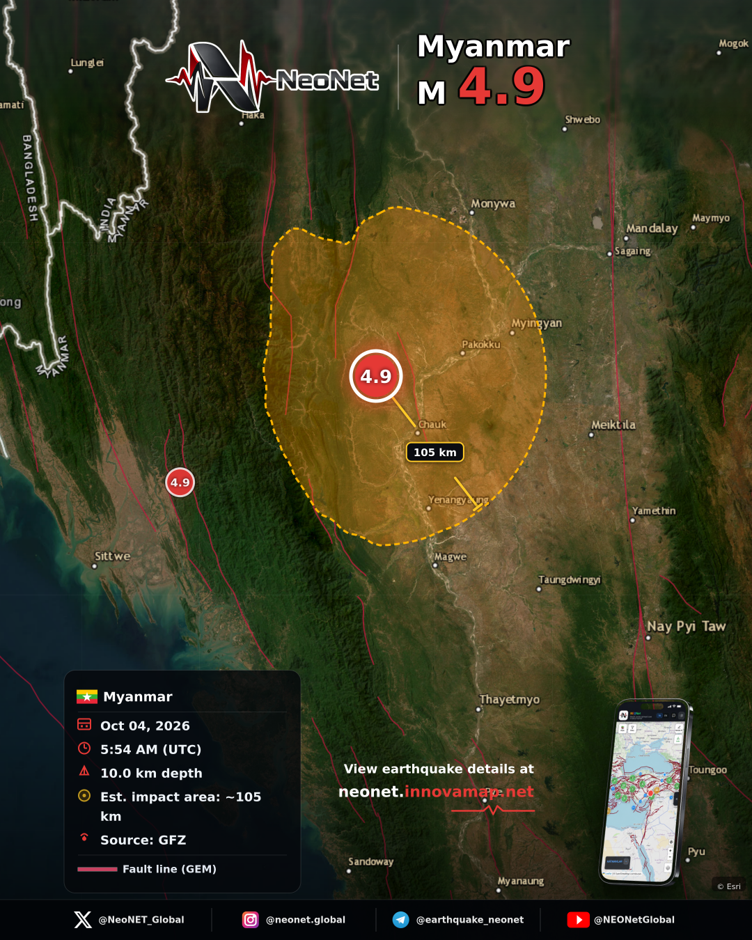 121 km WNW of Chauk, Burma (Myanmar)
