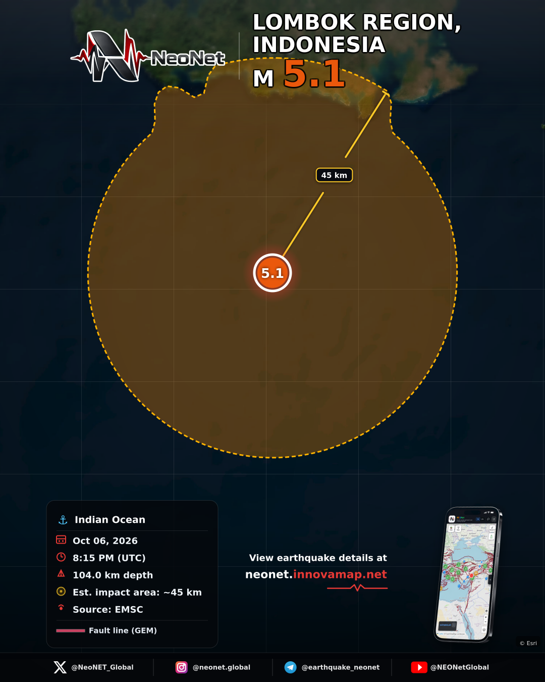 LOMBOK REGION, INDONESIA