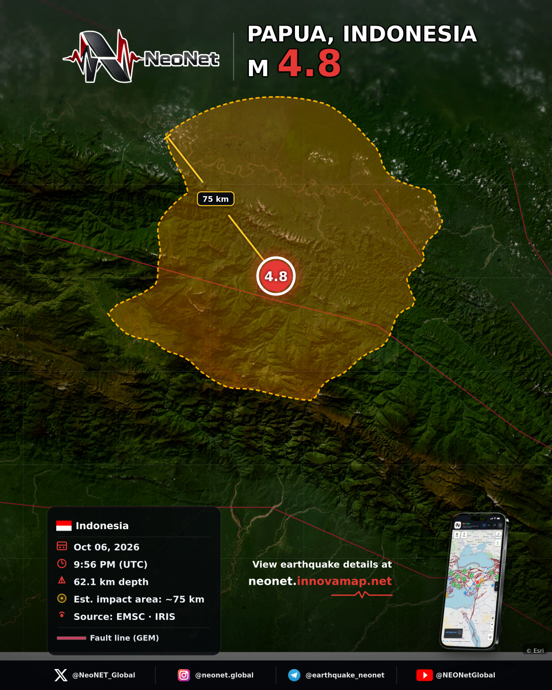PAPUA, INDONESIA