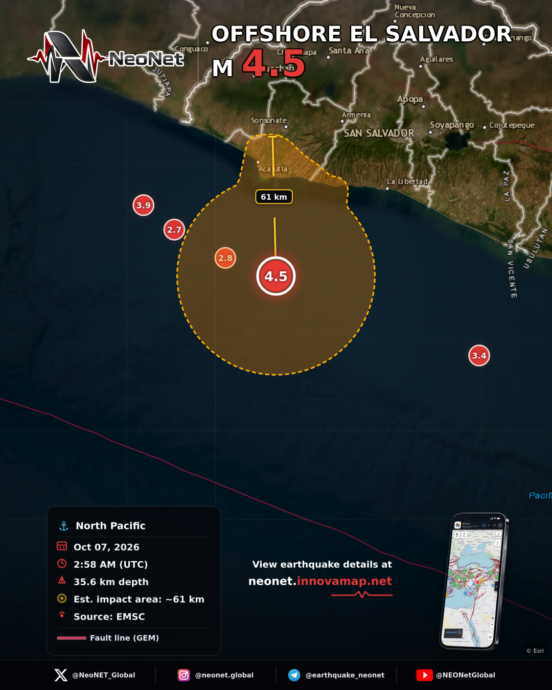 OFFSHORE EL SALVADOR
