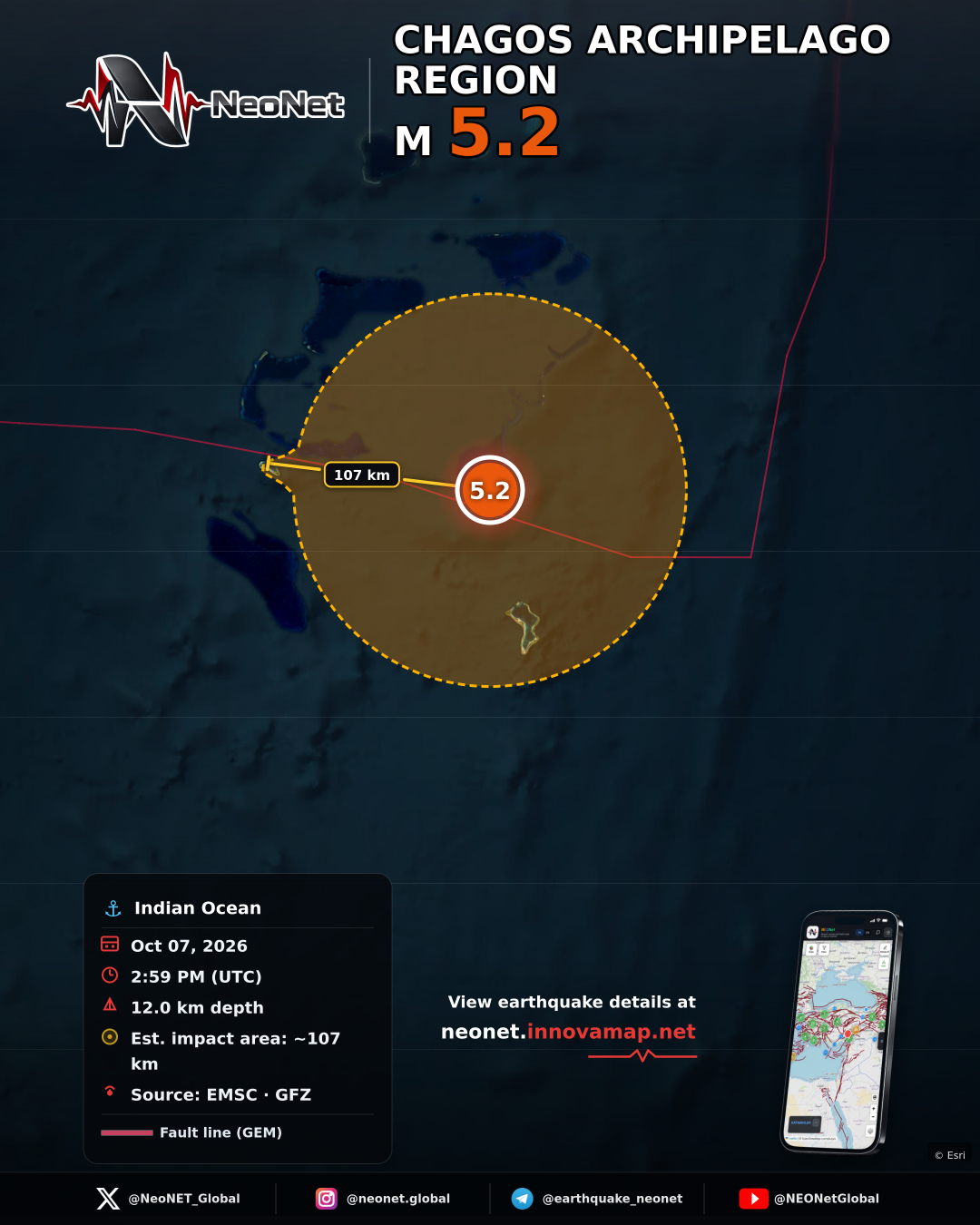 Chagos Archipelago region