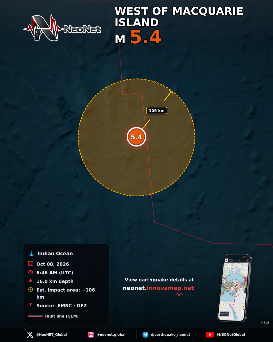 west of Macquarie Island