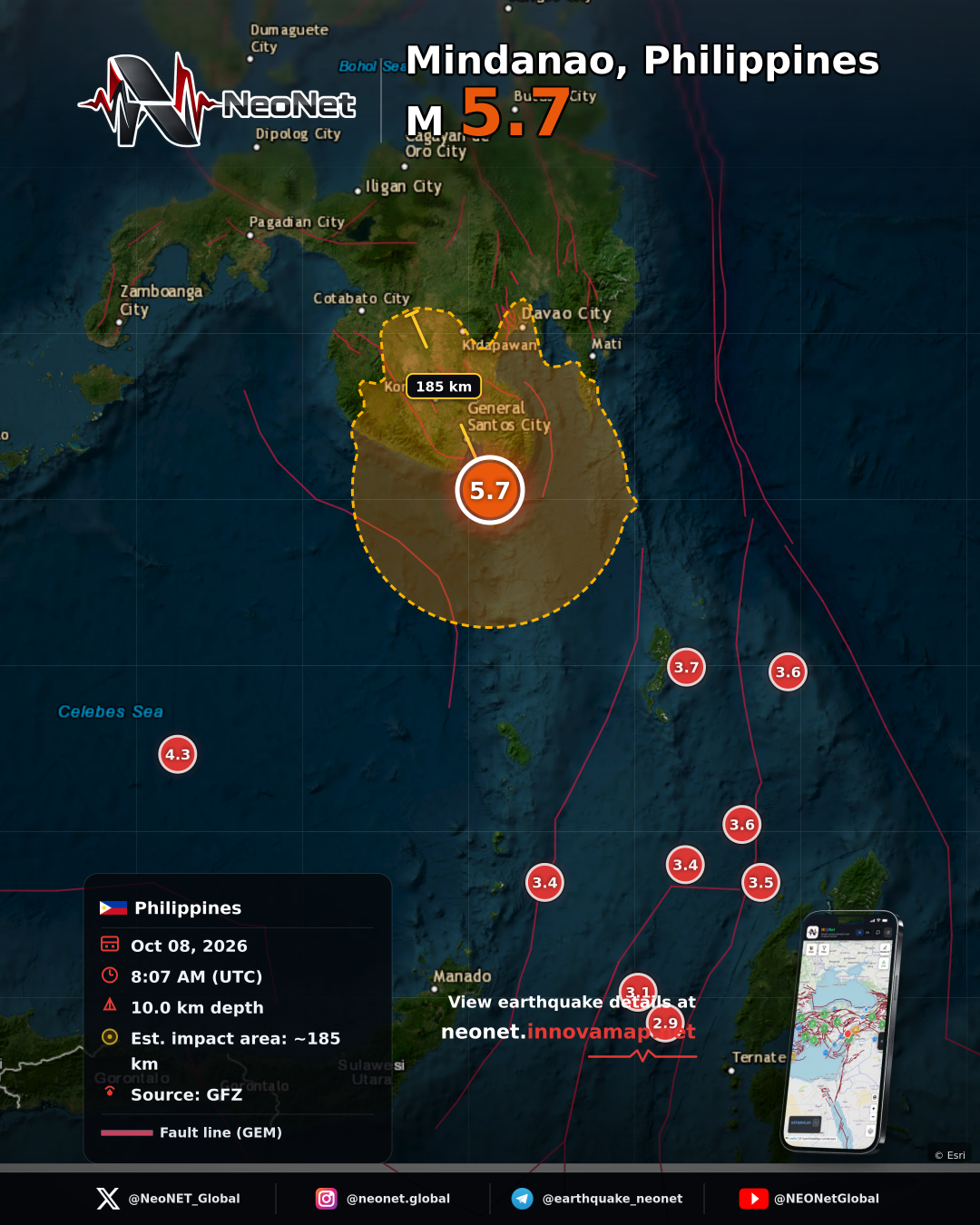 Mindanao, Philippines