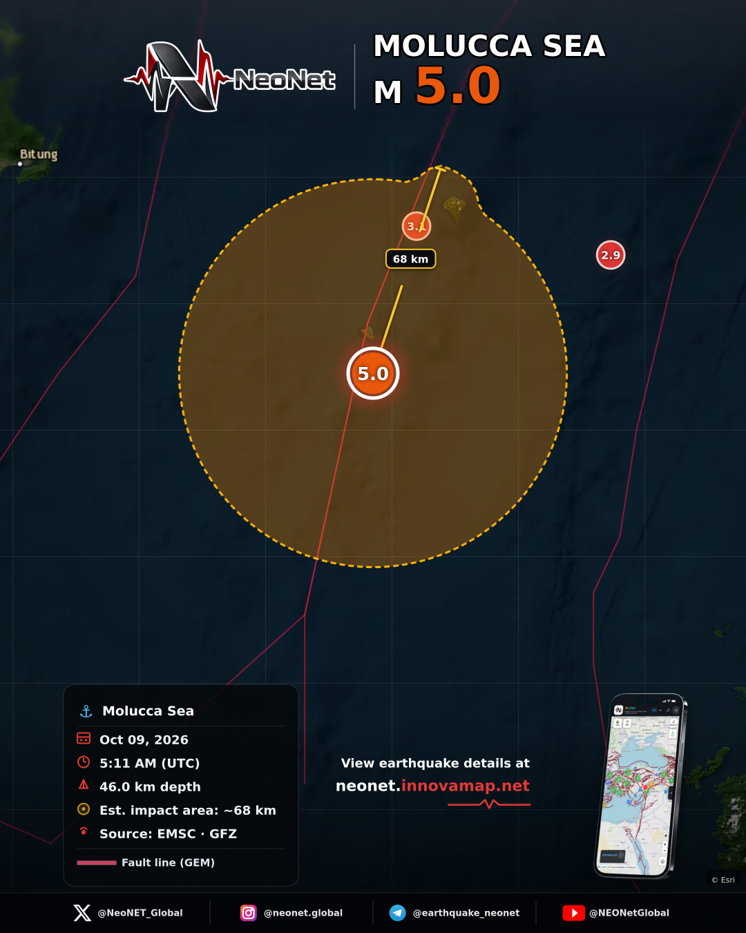 117 km SE of Bitung, Indonesia