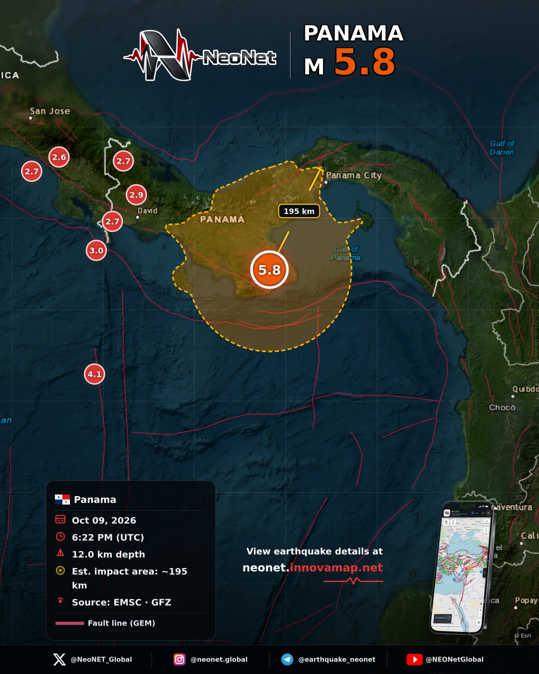 3 km SW of Bajo Corral, Panama