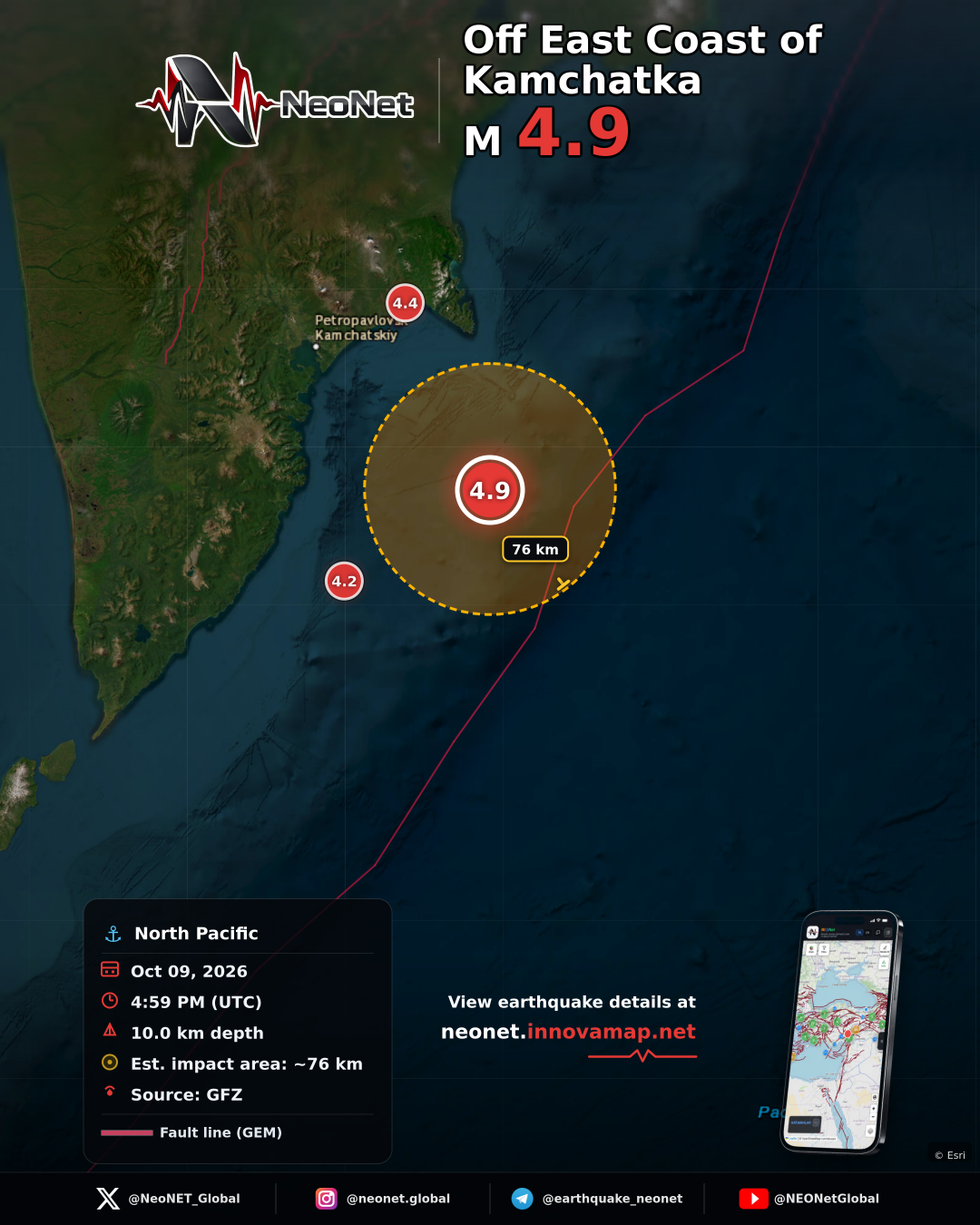 Off East Coast of Kamchatka