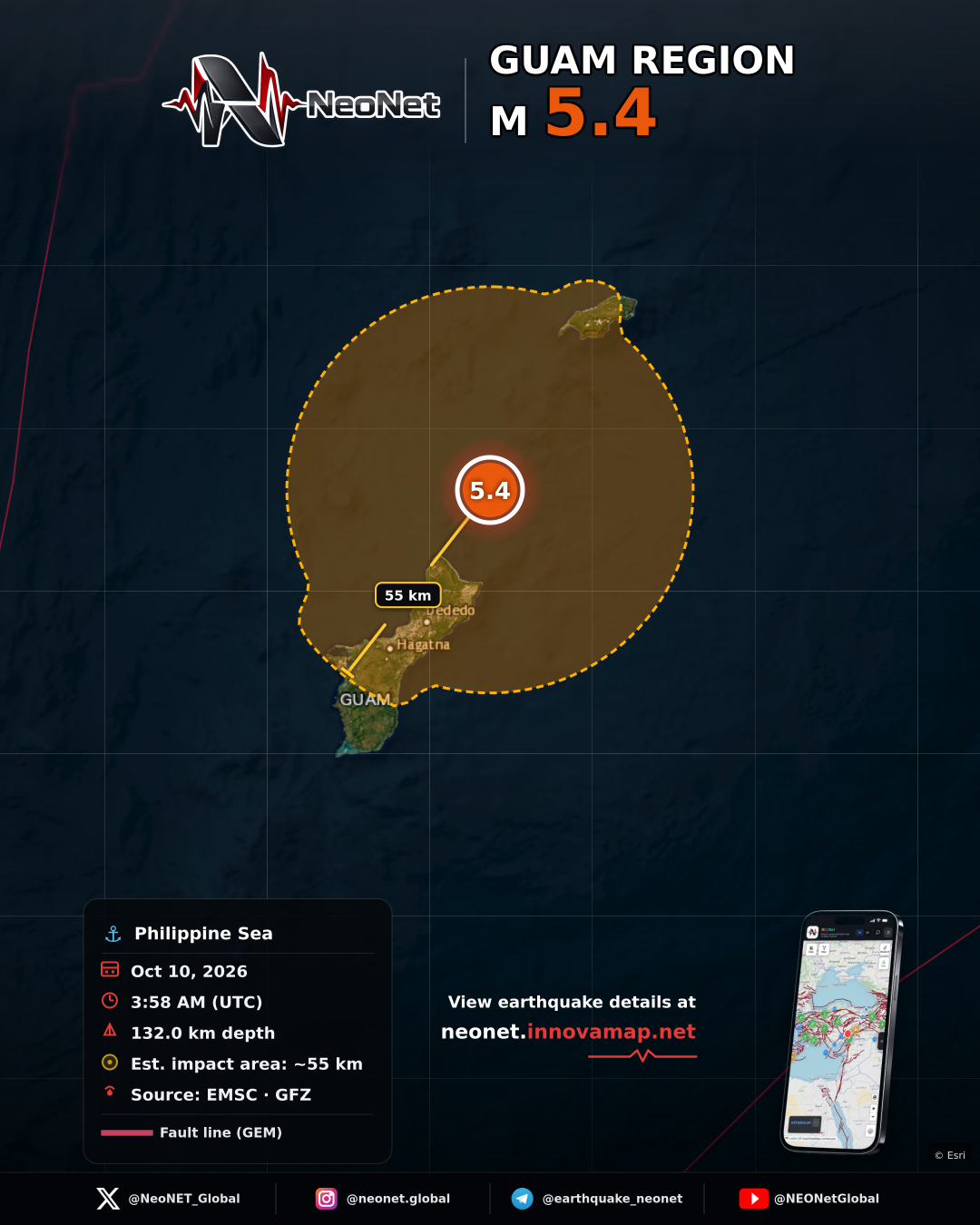 41 km NNE of Yigo Village, Guam