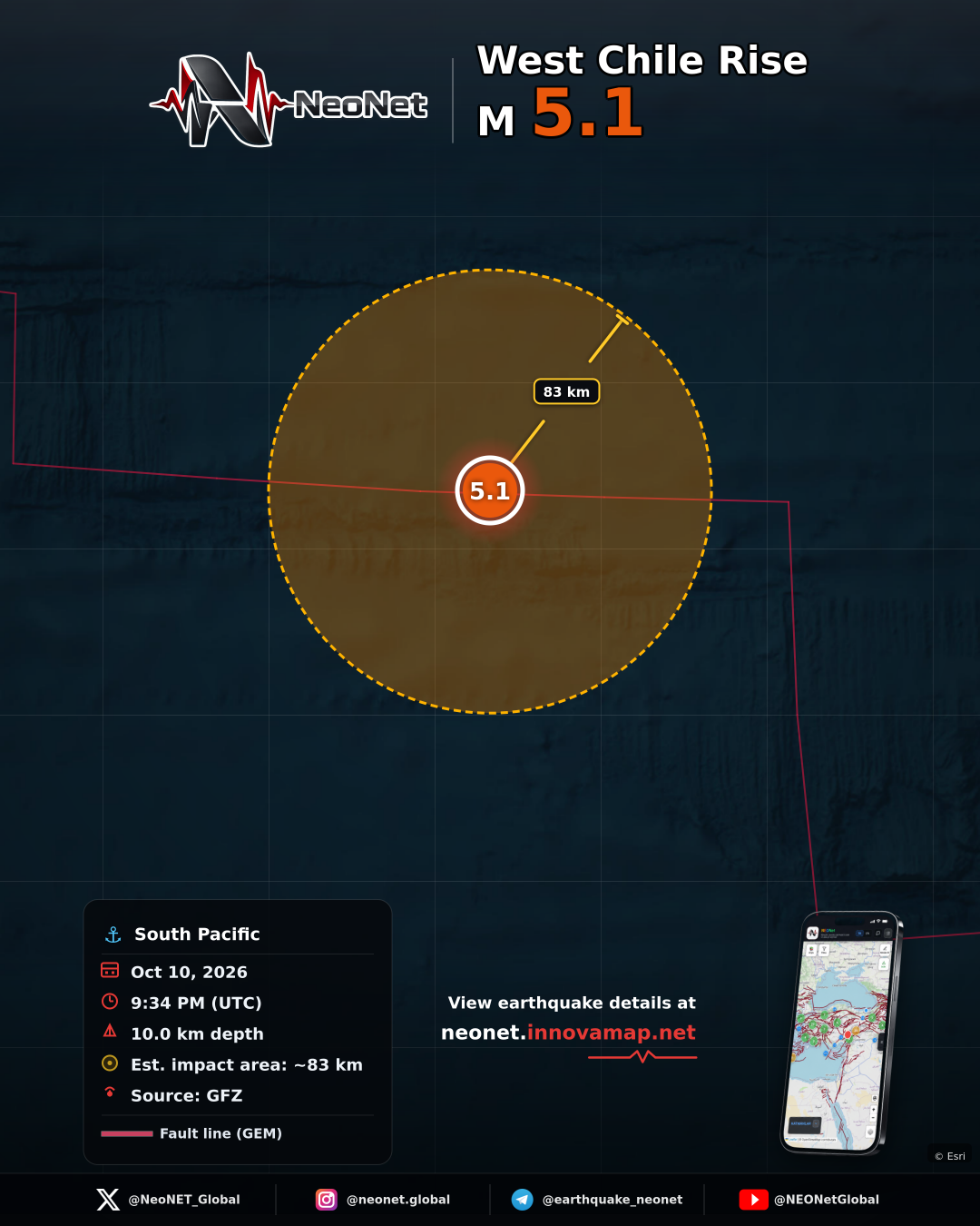 SOUTHEAST OF EASTER ISLAND