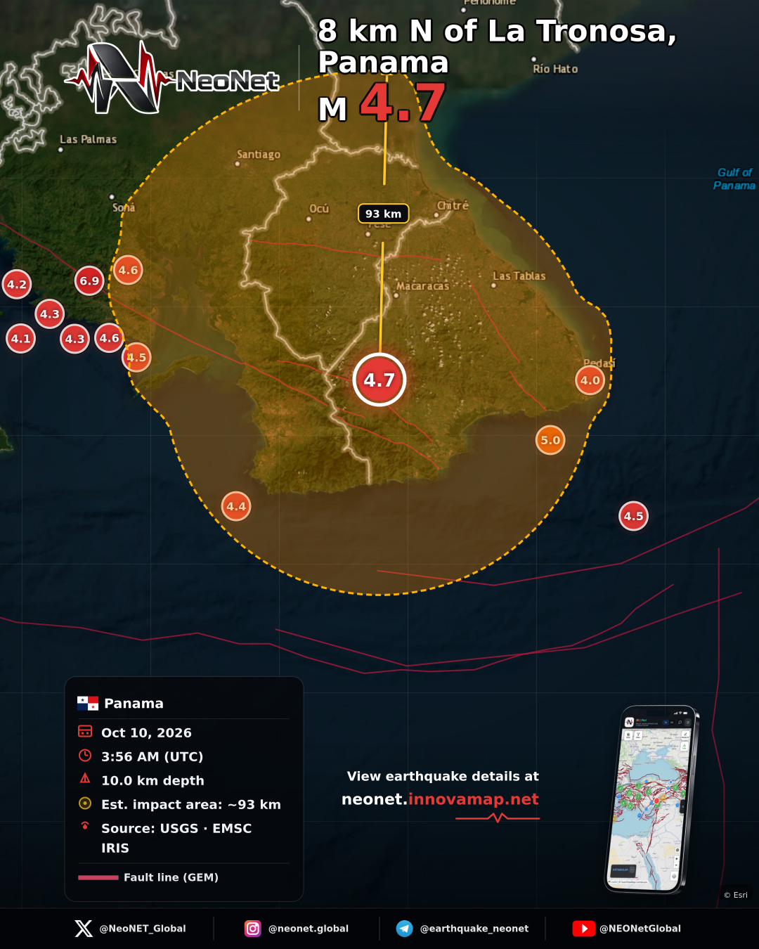 8 km N of La Tronosa, Panama