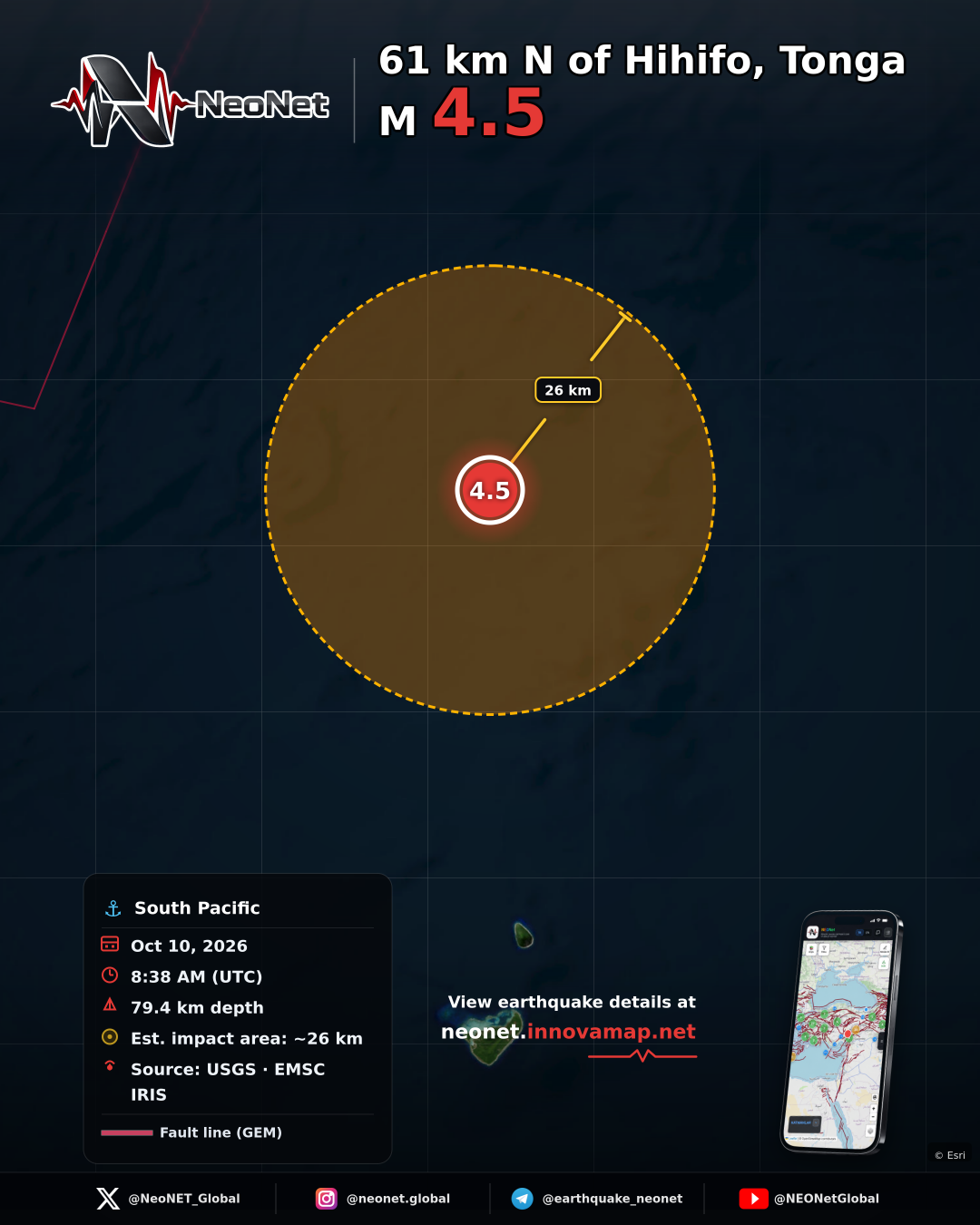 61 km N of Hihifo, Tonga