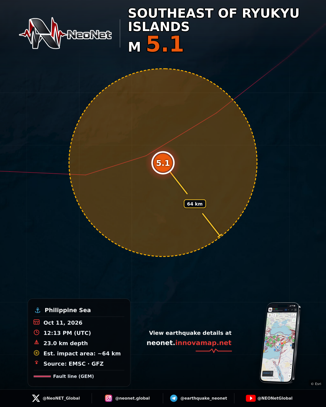 SOUTHEAST OF RYUKYU ISLANDS