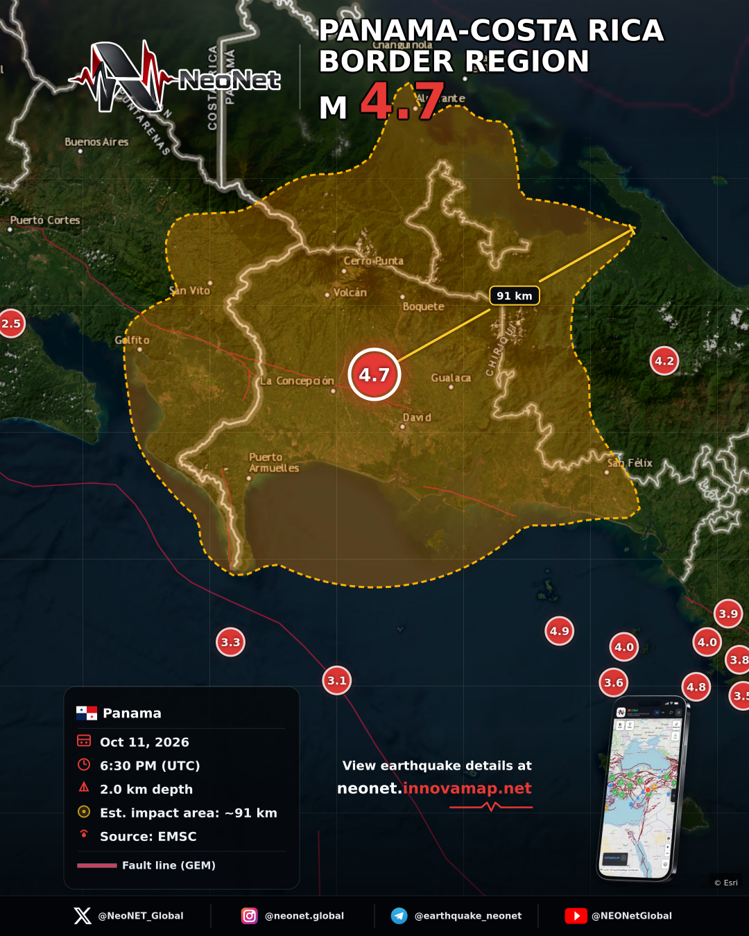 PANAMA-COSTA RICA BORDER REGION