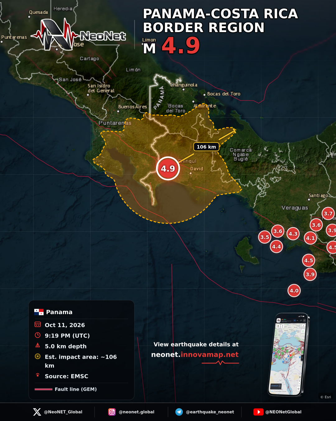 PANAMA-COSTA RICA BORDER REGION
