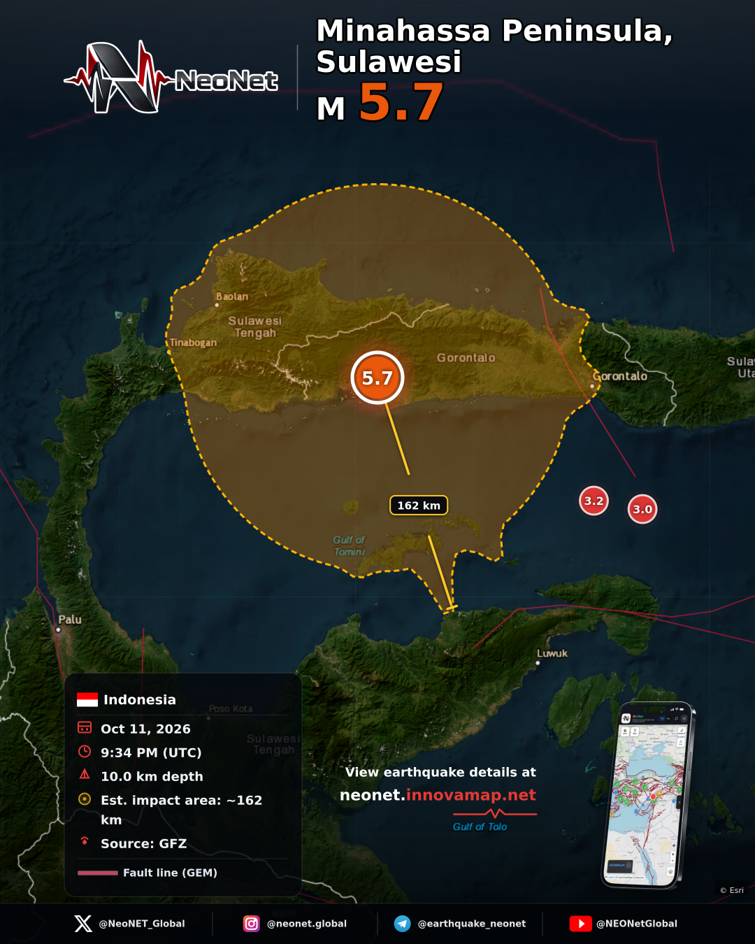 MINAHASA, SULAWESI, INDONESIA