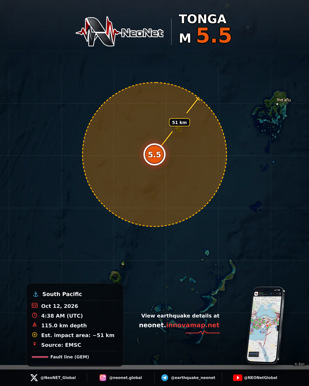 TONGA