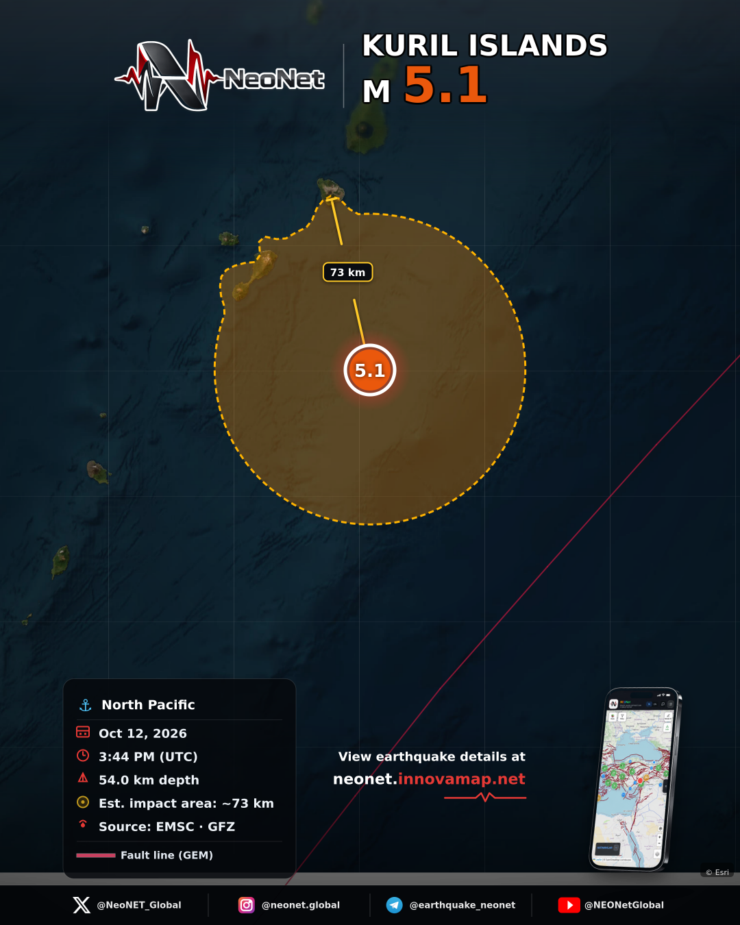 KURIL ISLANDS