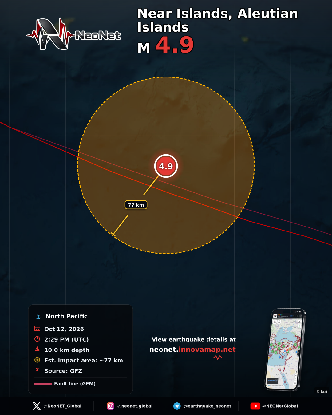 Near Islands, Aleutian Islands