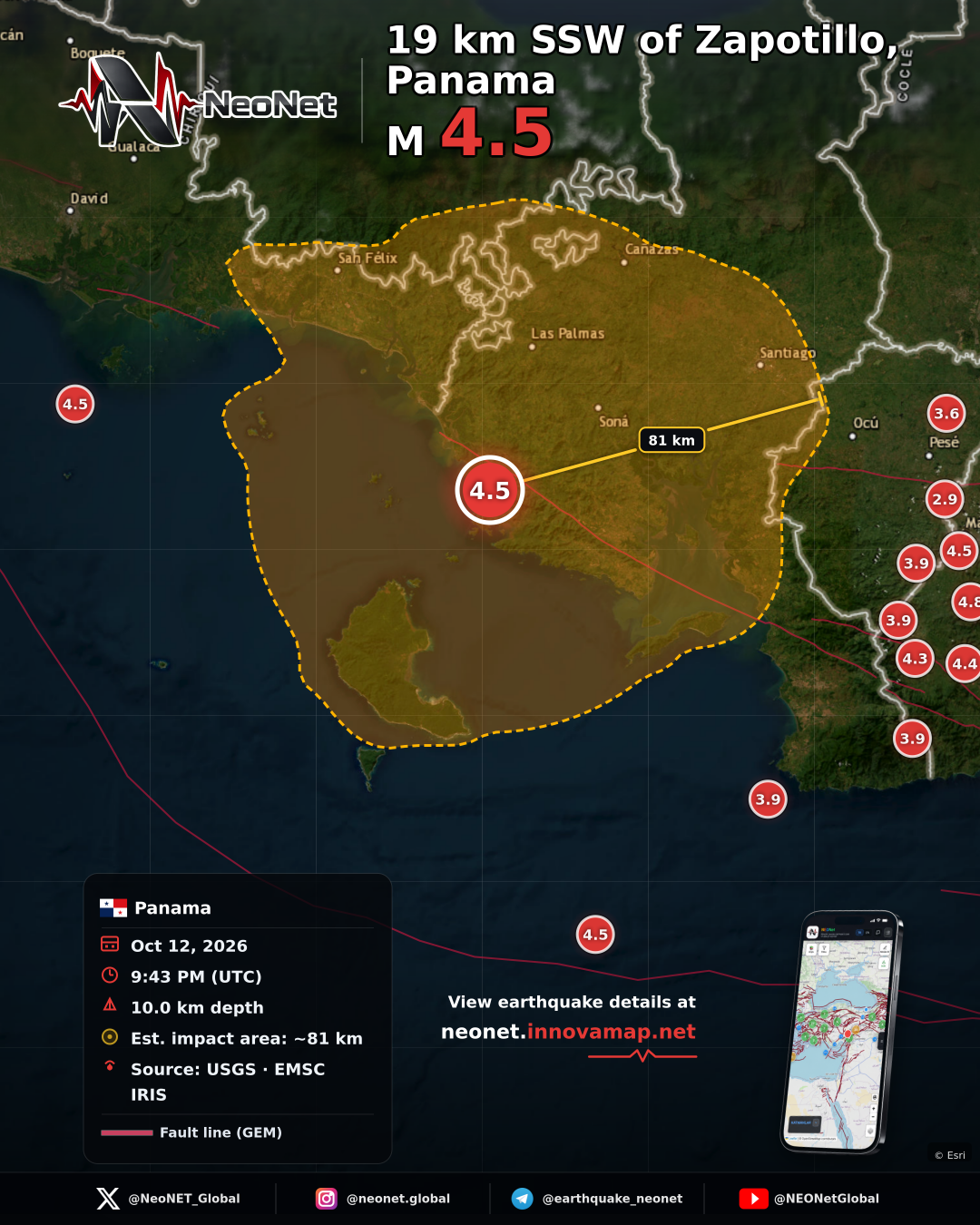 19 km SSW of Zapotillo, Panama