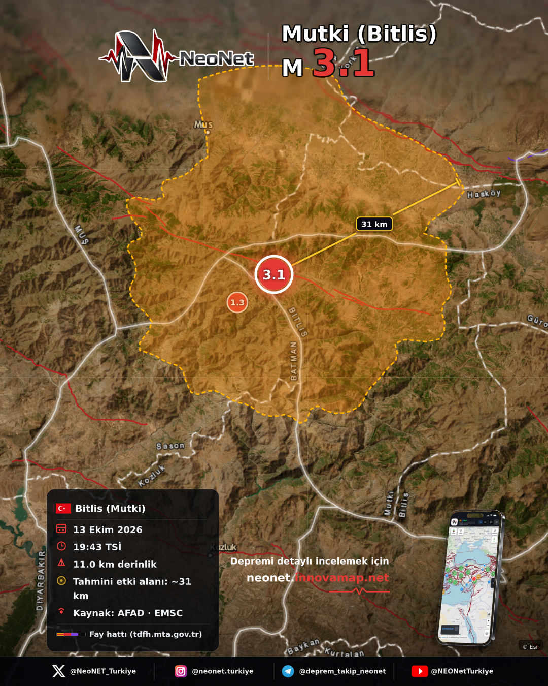 Mutki (Bitlis)