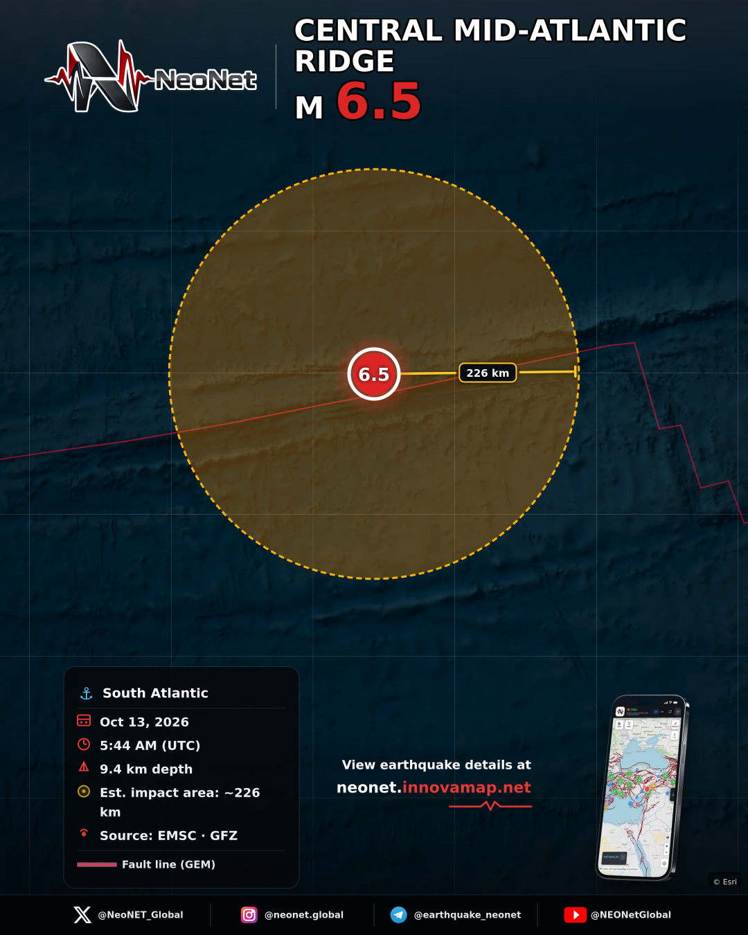 central Mid-Atlantic Ridge