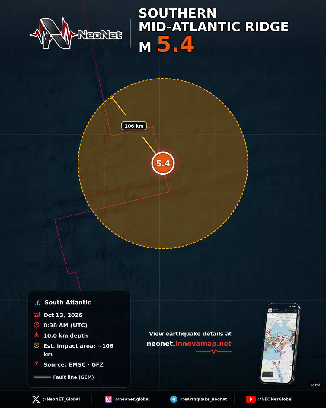 SOUTHERN MID-ATLANTIC RIDGE