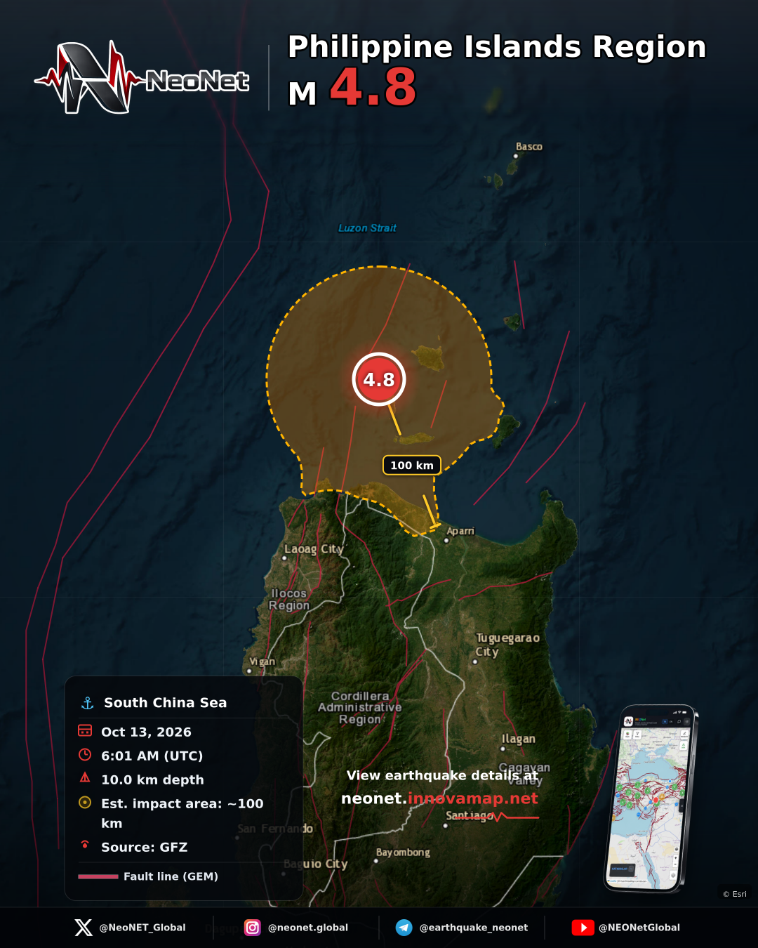 Philippine Islands Region