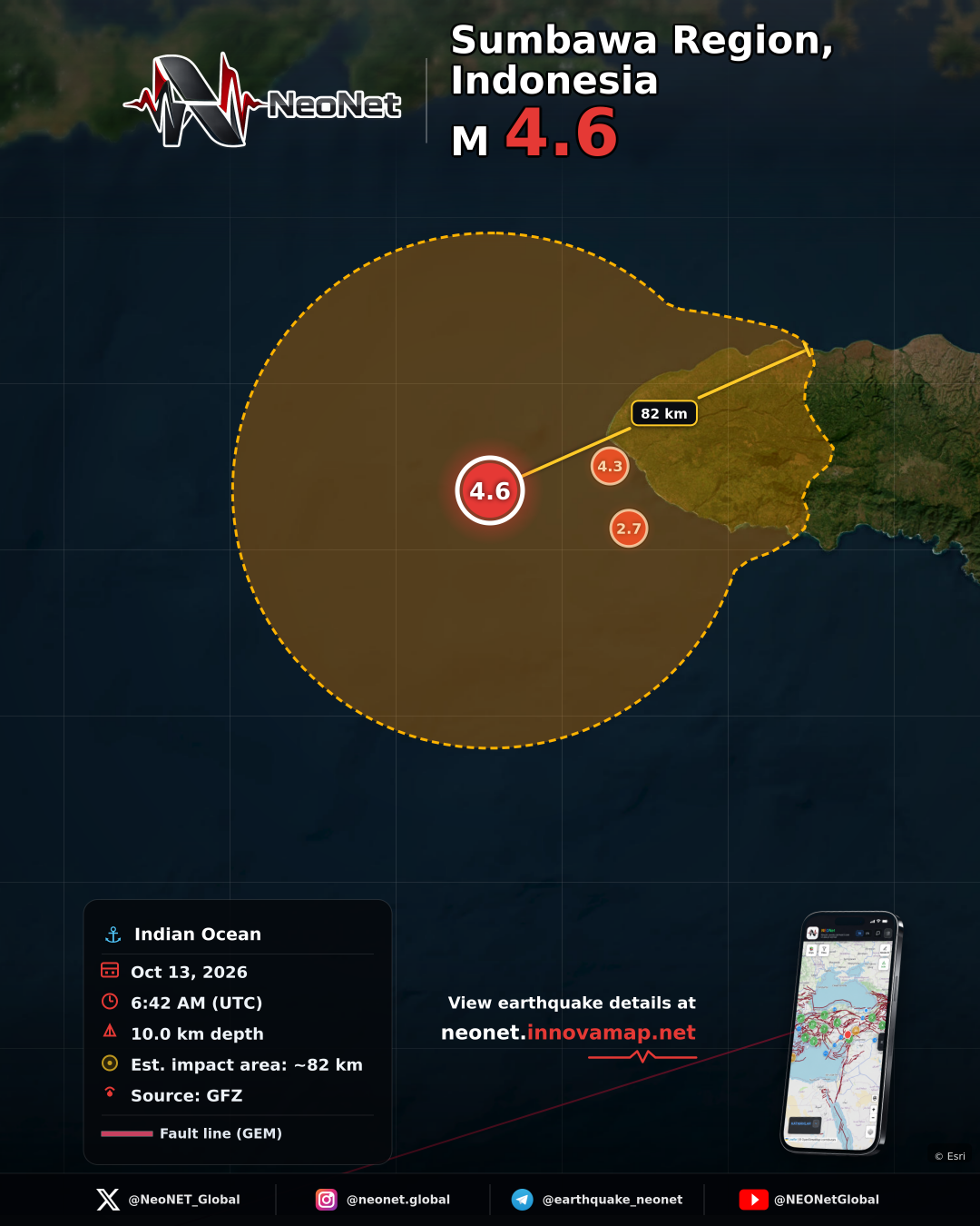 Sumbawa Region, Indonesia