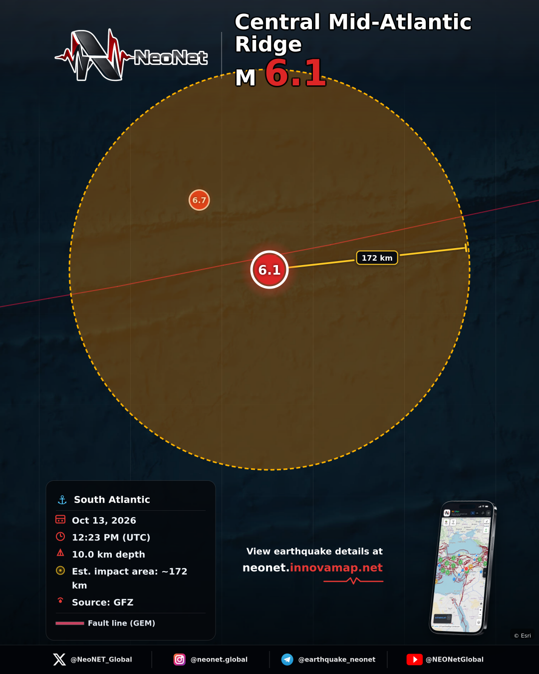 Central Mid-Atlantic Ridge